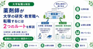 薬剤師 大学 研究 転職