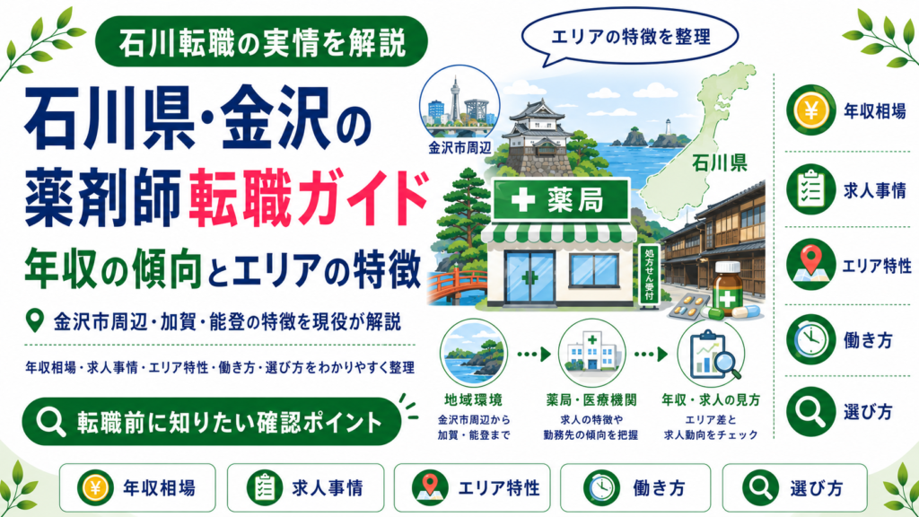 薬剤師 転職 石川 金沢