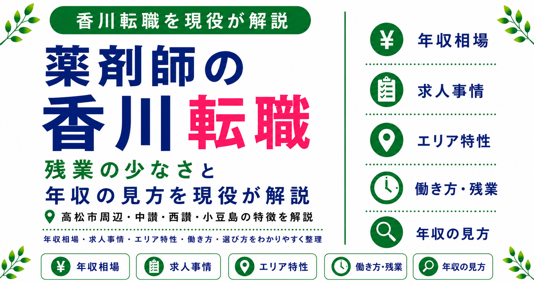 薬剤師 転職 香川