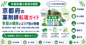 薬剤師 転職 京都