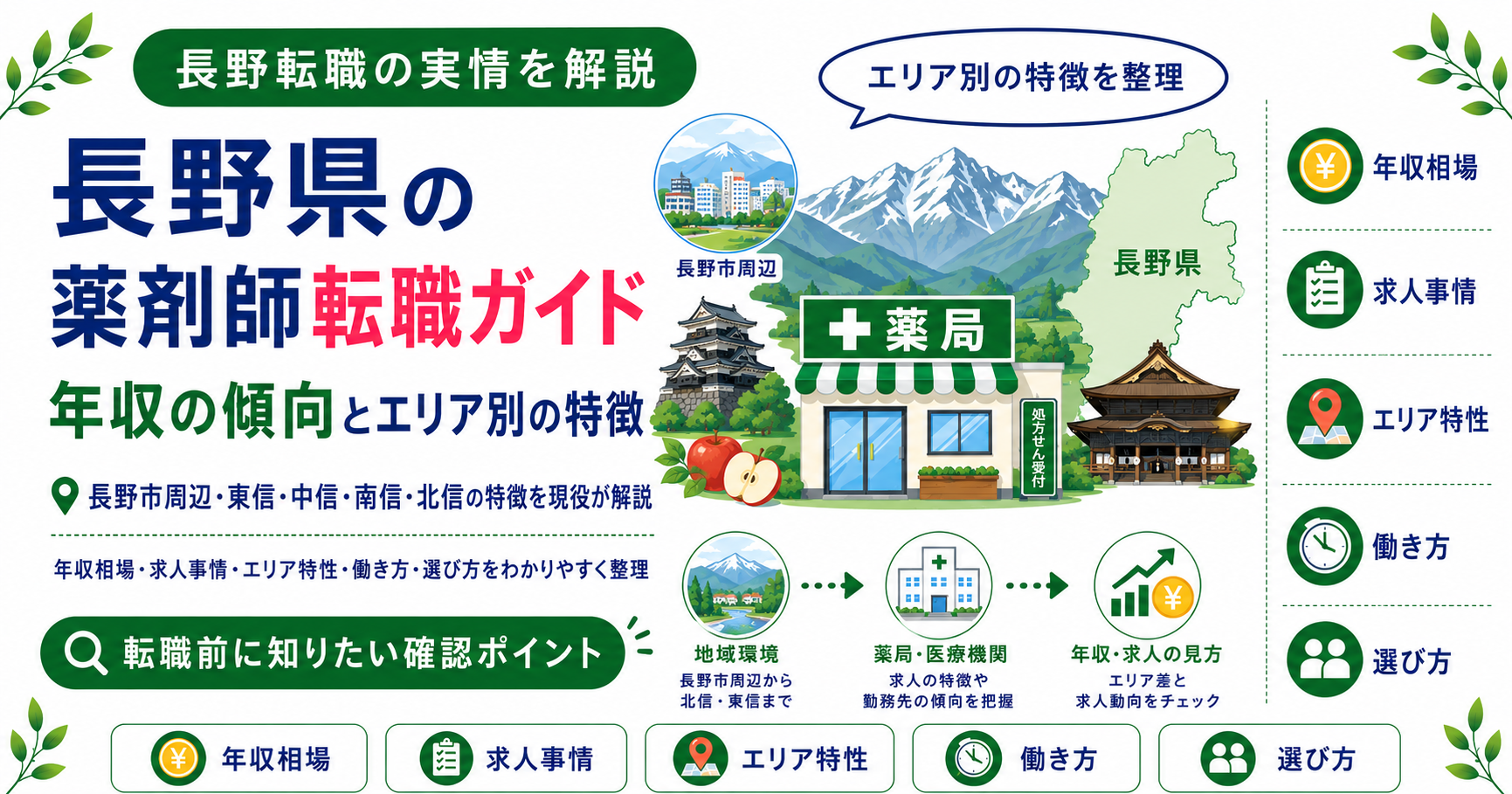 薬剤師 転職 長野