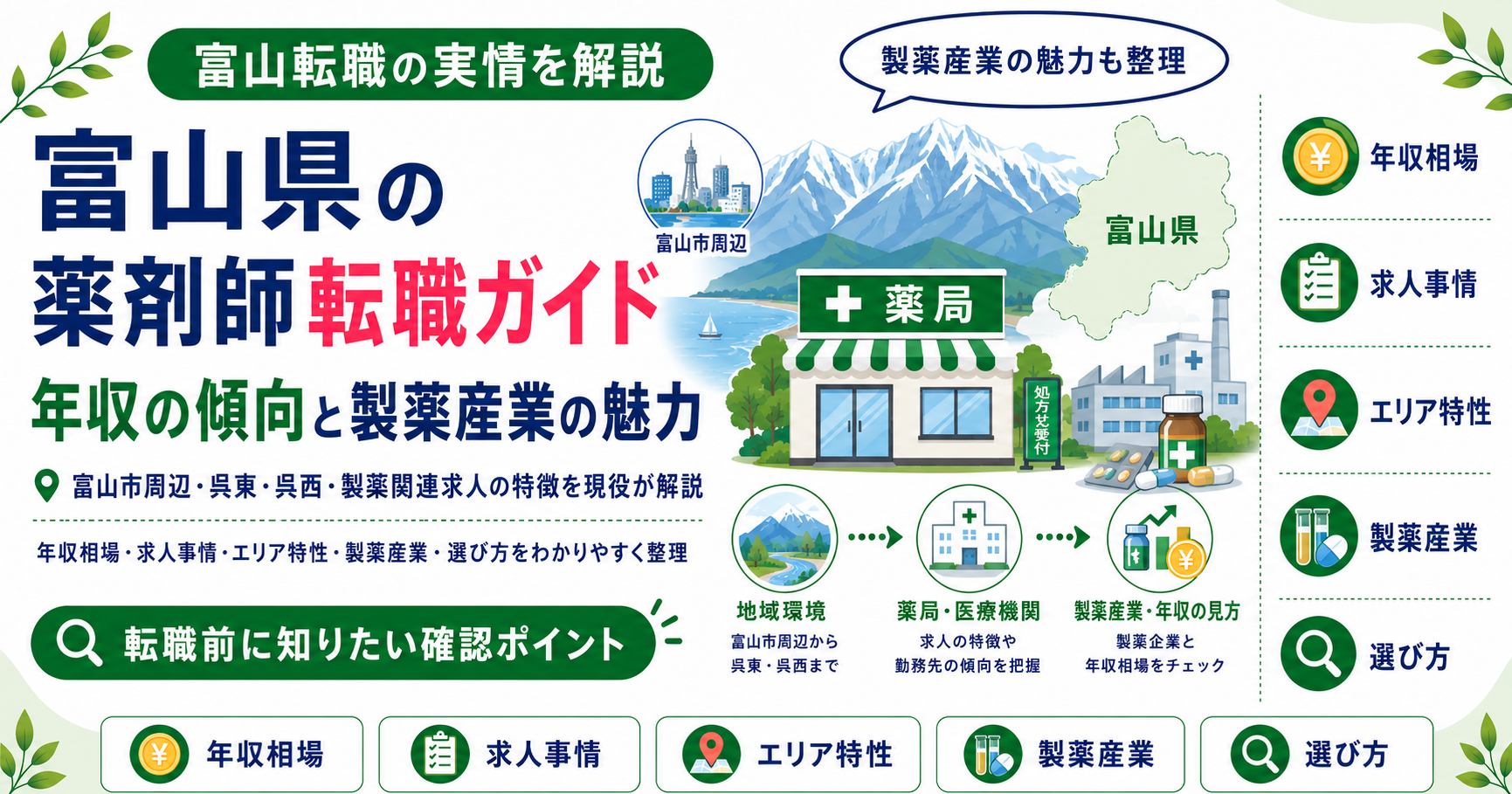薬剤師 転職 富山
