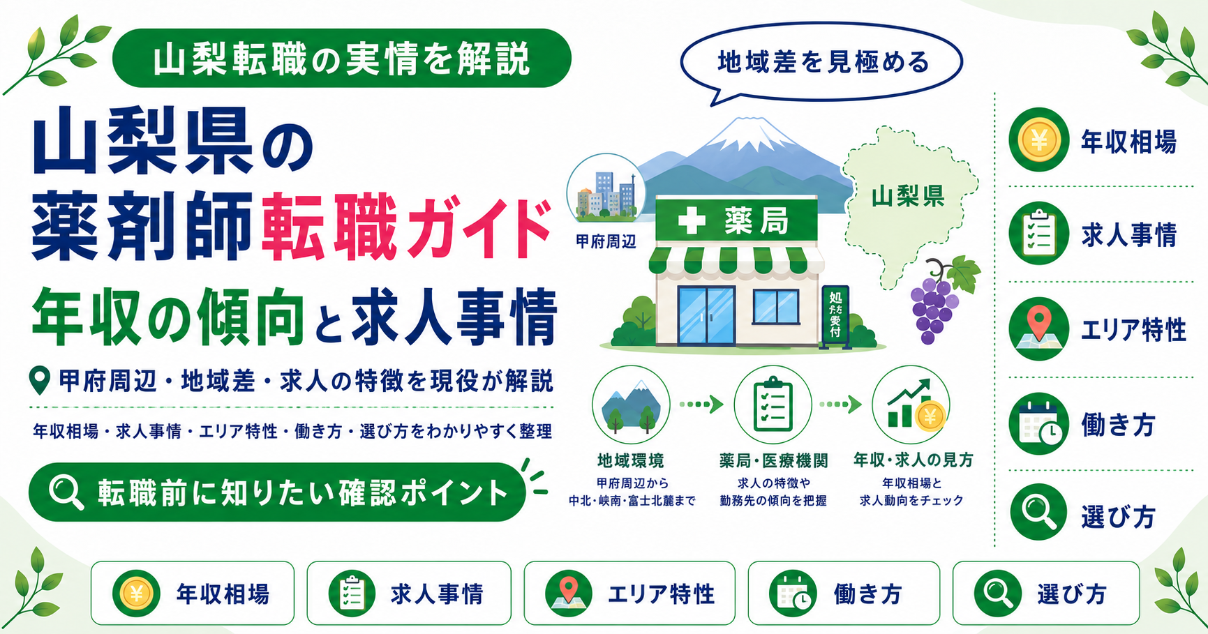薬剤師 転職 山梨