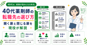 40代薬剤師