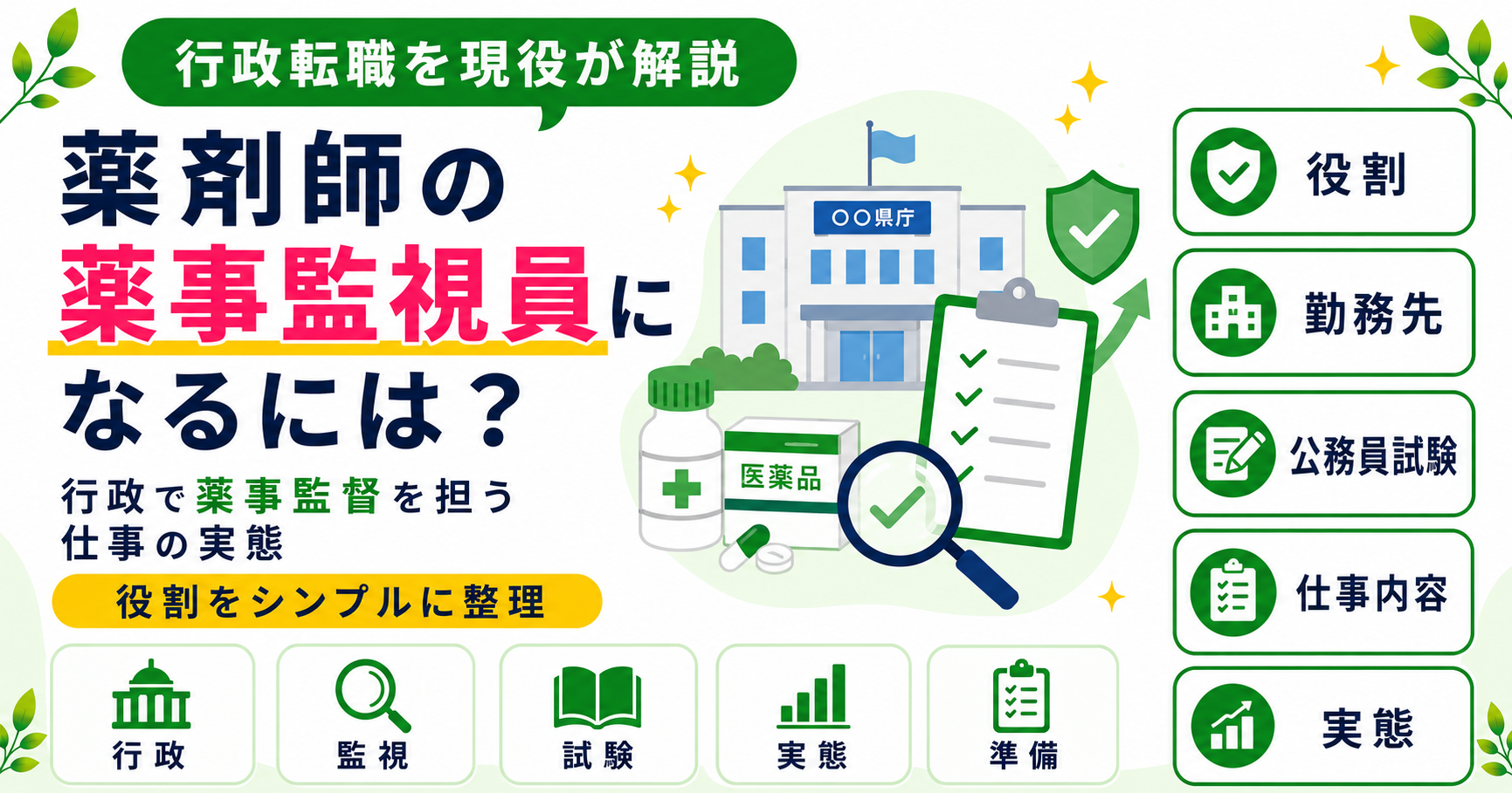 薬剤師 医薬品卸 年収 相場