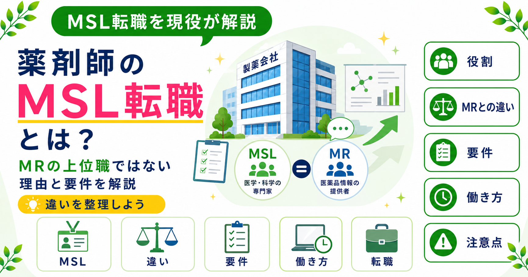 薬剤師 MR MSL 転職