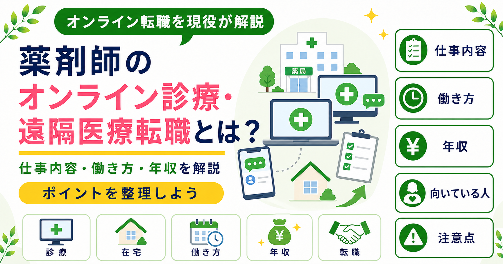 薬剤師 オンライン診療 遠隔医療 転職